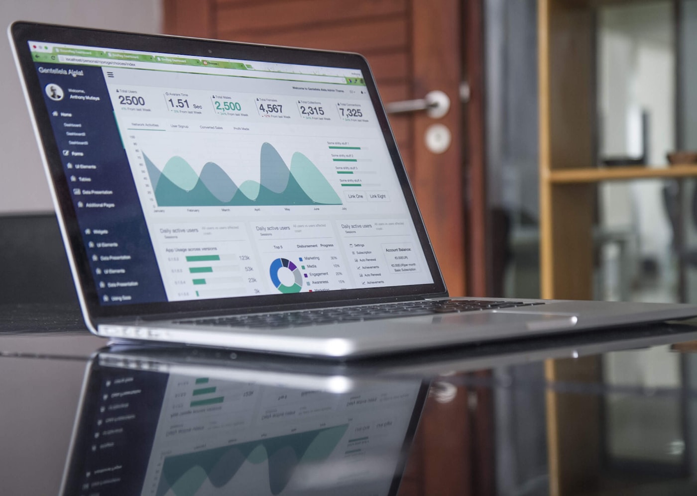 Financial charts and reporting on screen
